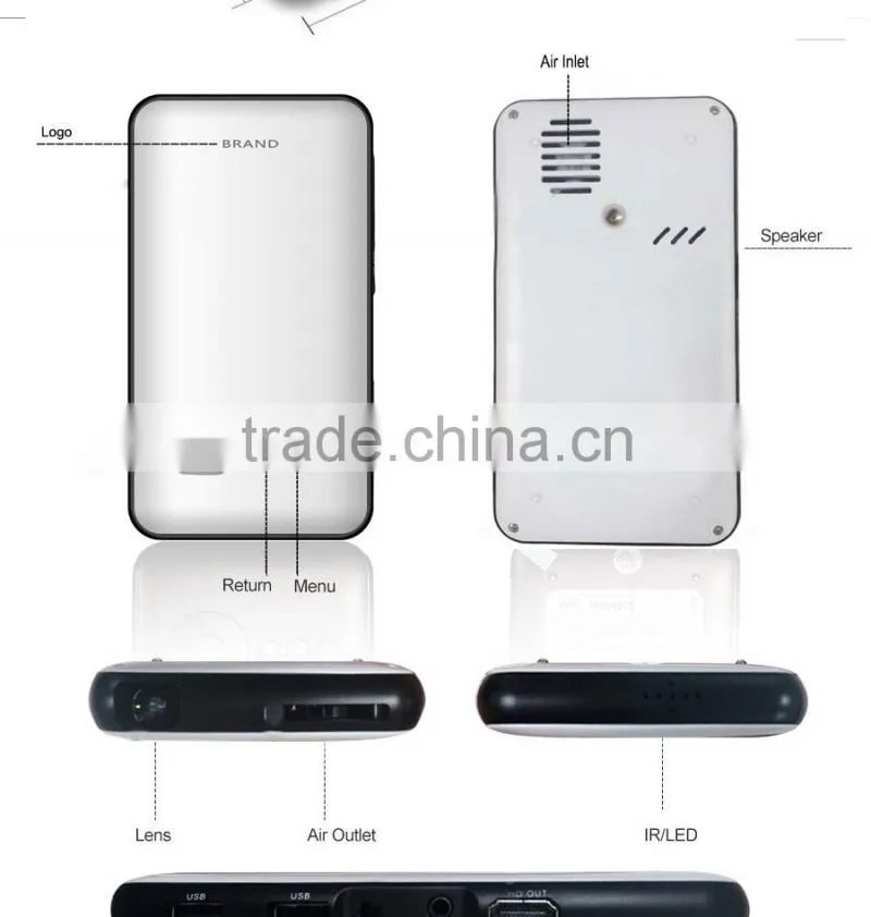 Cloudnetgo CRD1 high resolution mini portable projector 4K XBMC mini smart beam projector led mini pocket projector