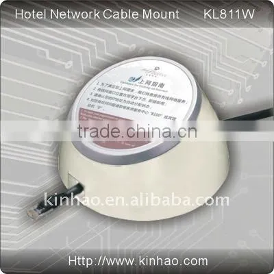 KL811 Internet cable holder