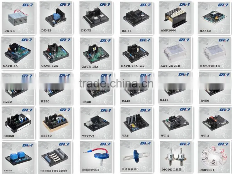 DSE5110 Deepsea Controller