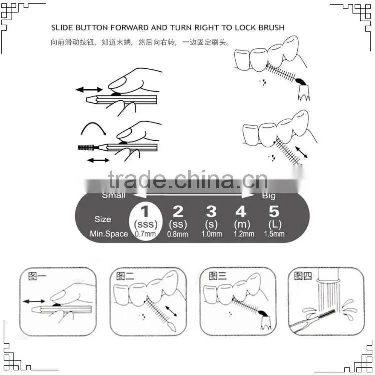 Action Brush Head Interdental Brush Toothpicks
