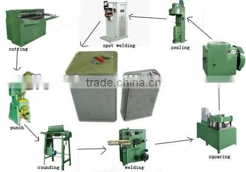 semi auto welding machine for tin can