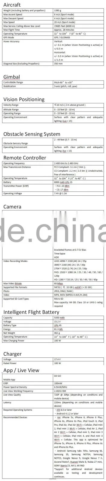 Promotion!DJI the newst technology Phantom 4