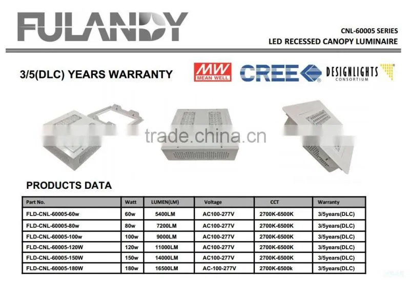 ip65 outdoor retrofit led canopy light fixture / waterproof ip65 gas station led canopy light