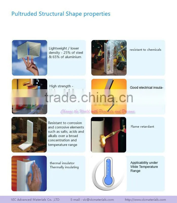 Fiberglass Epoxy Pipe,Electric Insulation ,Professional Manufacturer,Flame Retardant,Resists Insect Damage,reasonable prices
