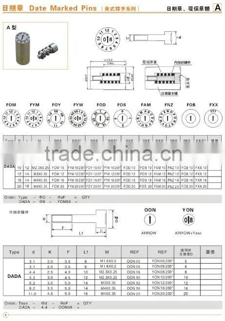 DADA TYPE date marked pins