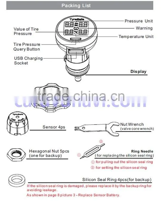 car standard Tire Pressure and temperature Sensor Beep Warning