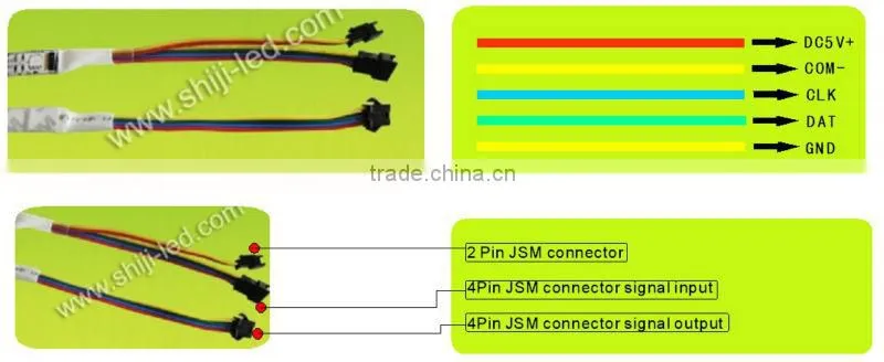 ws2801 led pixel strip smd5050 32 chips led per meter