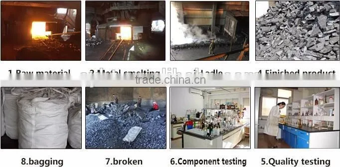 Silicon Metal 553 Factory