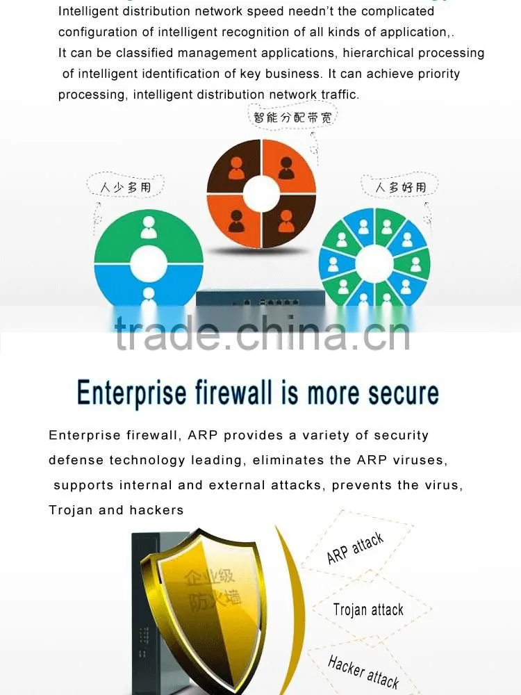ZM3023-M5V_B -1U Atom D525 4*Lan network server ,1U Rackmount router Server Firewall Appliance