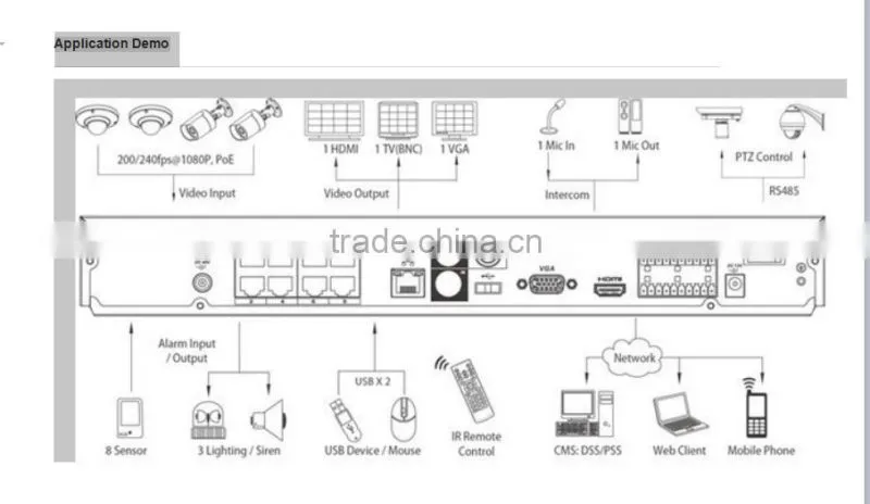 New product 8ch NVR Recorder(Plug&Play, Cloud function) support 8ch 720P/960P/1080P realtime recording & playback