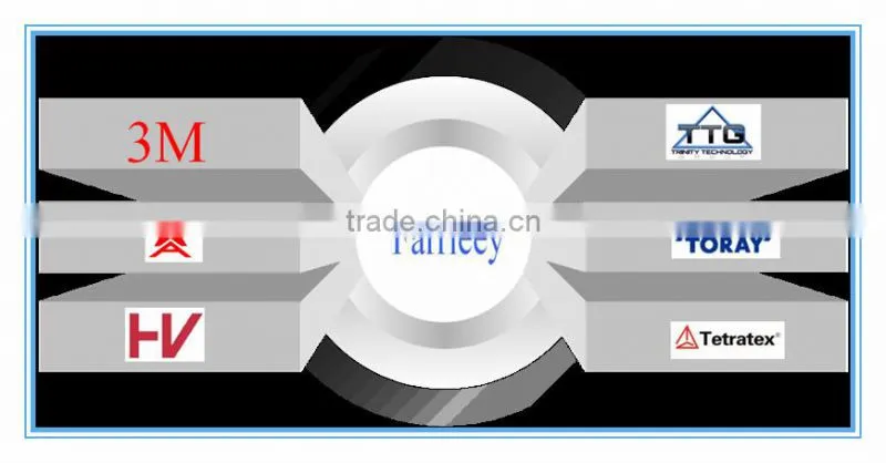 Farrleey high-efficient Auto spray booth air cleaners