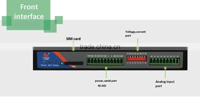 CM550-51G RTU GPRS wireless remote control device industrial 8 SUPPORT Voice data fax sms