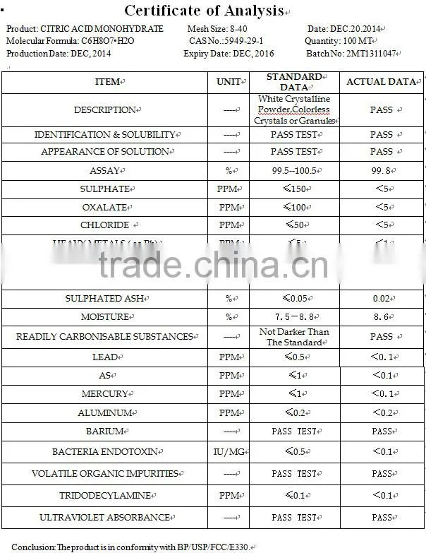 Food Additives Citric Acid Monohydrate / Anhydrous BP98