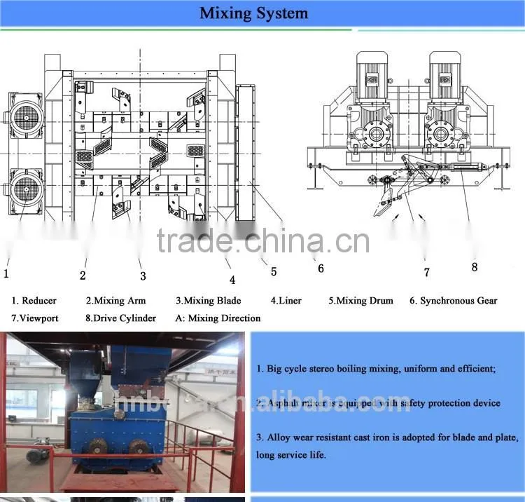 Hot selling asphalt machinery batching type asphalt mixing plant for sale