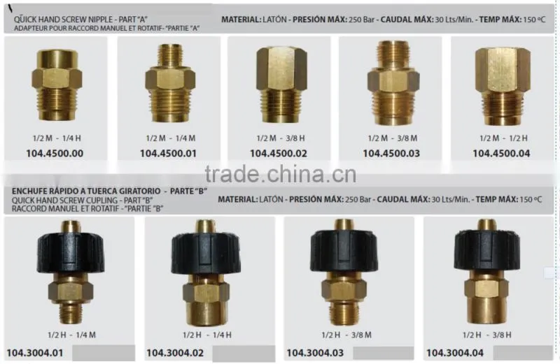 High Pressure Water Spray Lance