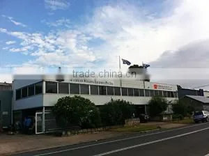 Ground Weighbridge
