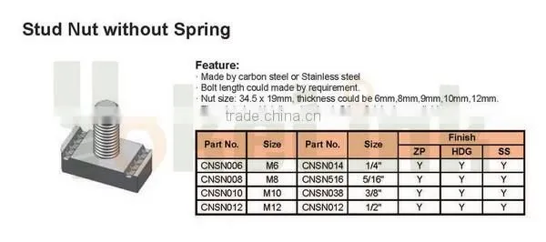 Hot sell Galvanized Stud Nut without Spring For solar Fastener M6,M8,M10,M12
