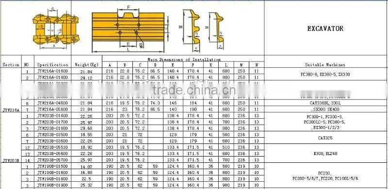 Pitch 216 Track link Assy Track chain Track Link Assembly for Excavator and Bulldozer