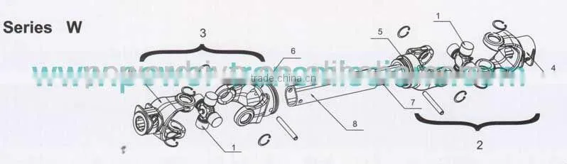 PTO SHAFT