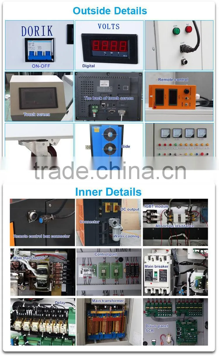 Compact module High frequency switching DC water electrolysis