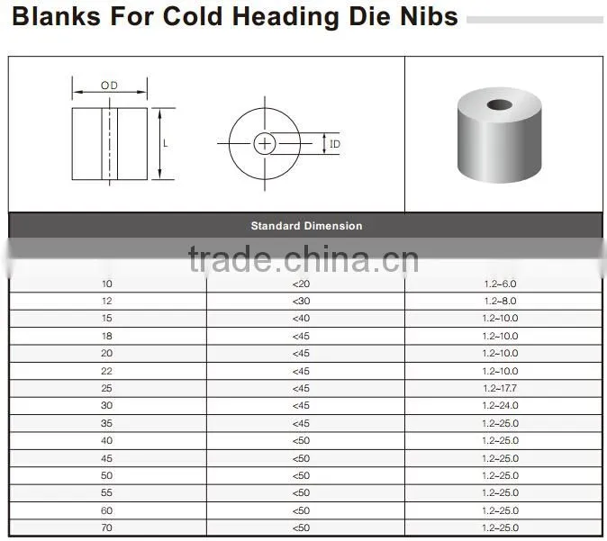 tungsten carbide die foging mold