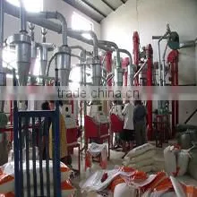 Henan Chuanyue Machinery Co., Ltd. company overview - view 2