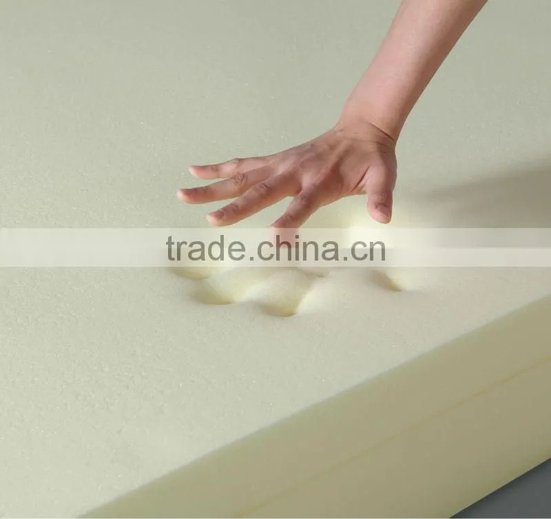foam 7mm thick acoustic foam rolls of polyurethane foam