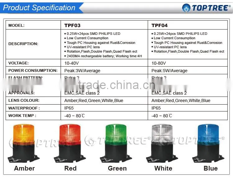 Amber flashing safety lights led emergency beacon lamp 10-30v ip65