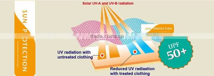 Ciao Original heat transfer t-shirt manufactures in guangzhou for retailer