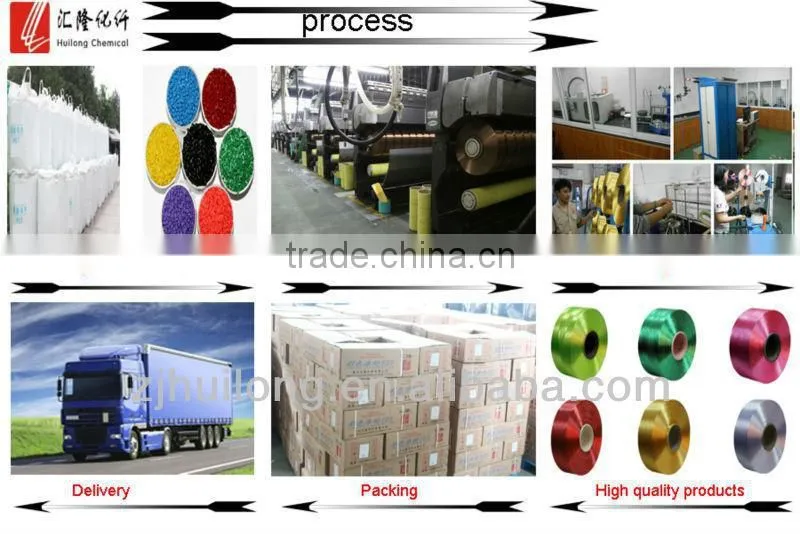 sd polyester yarn fdy 150 48 in china