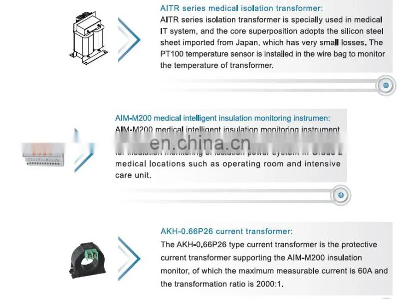 Medical insulation monitoring devices AIM-M100 monitor the insulation resistance of IT systems
