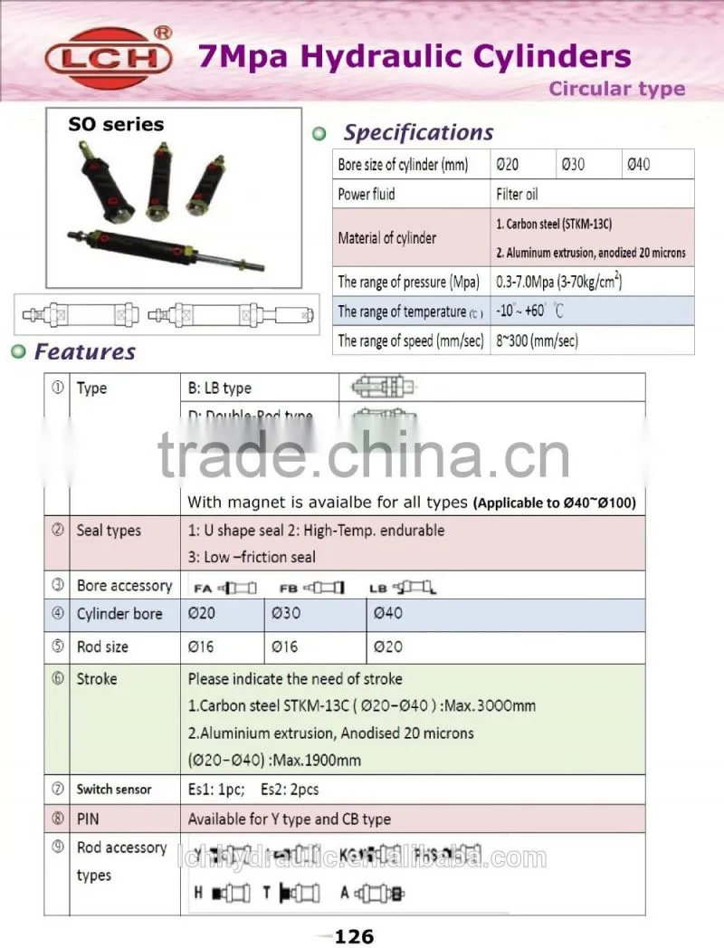 7Mpa double action hydraulic cylinder