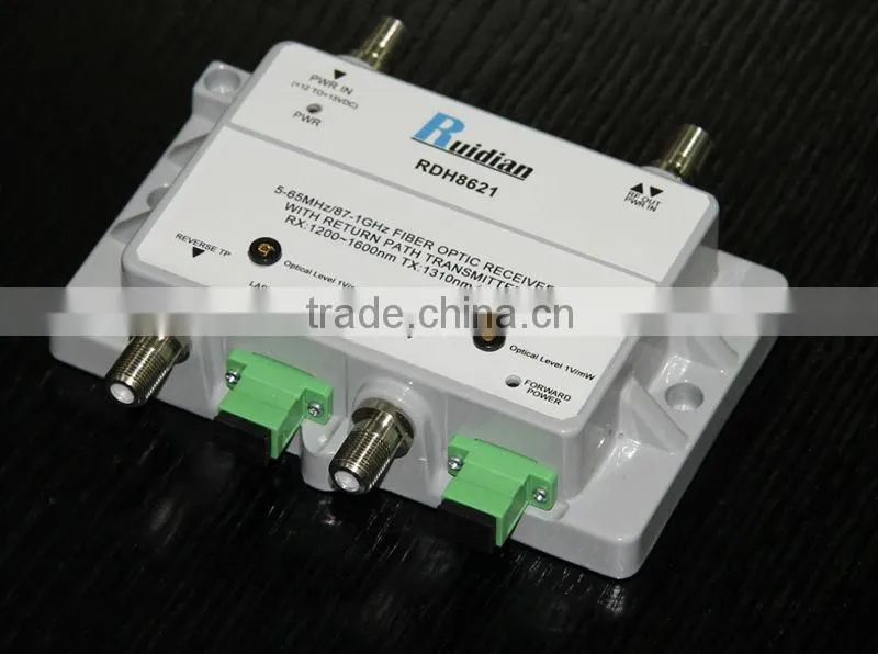 FTTB fiber optic receiver low price with high quality