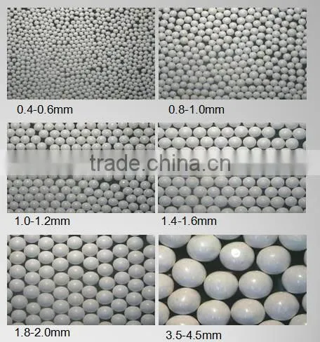hign density yttria zirconia milling medium for grinding bead mill