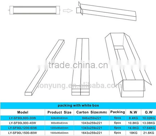 outdoor IP66 1.2m 1.5m IP66 Led tri-proof led tube 3 year warranty