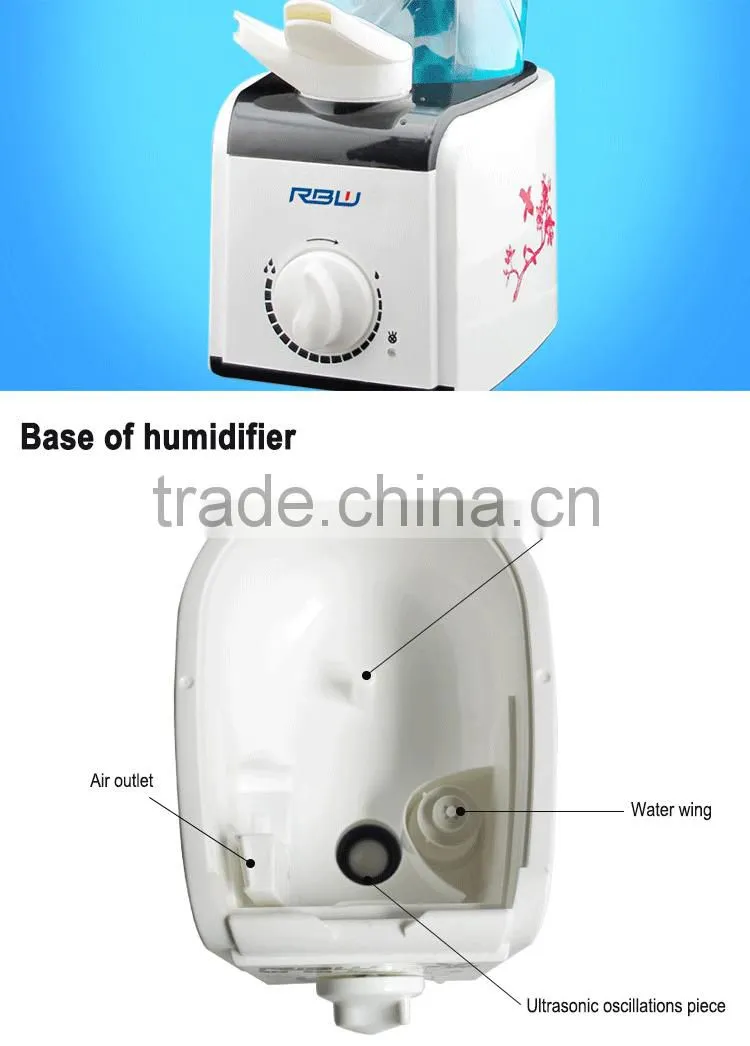 Korean Design Bottle Portable Humidifier With Large Mist