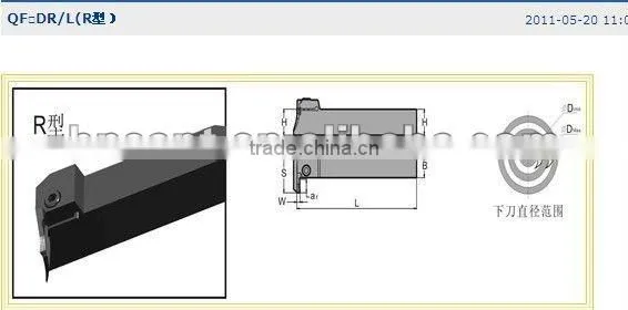 Parting grooving tools for CNC