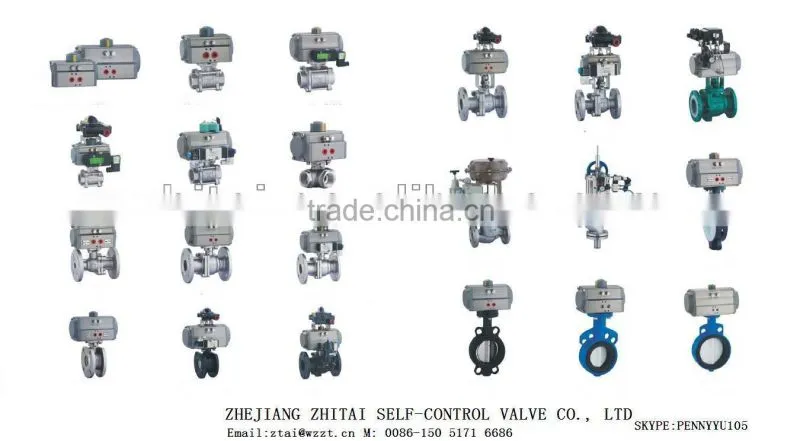 SS Ball Valve With Actuator