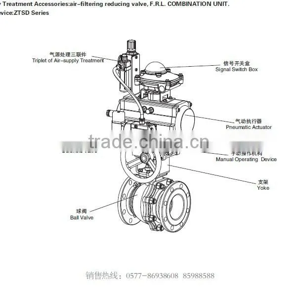 Zhitai 3 Way Flanged End Ball Valve