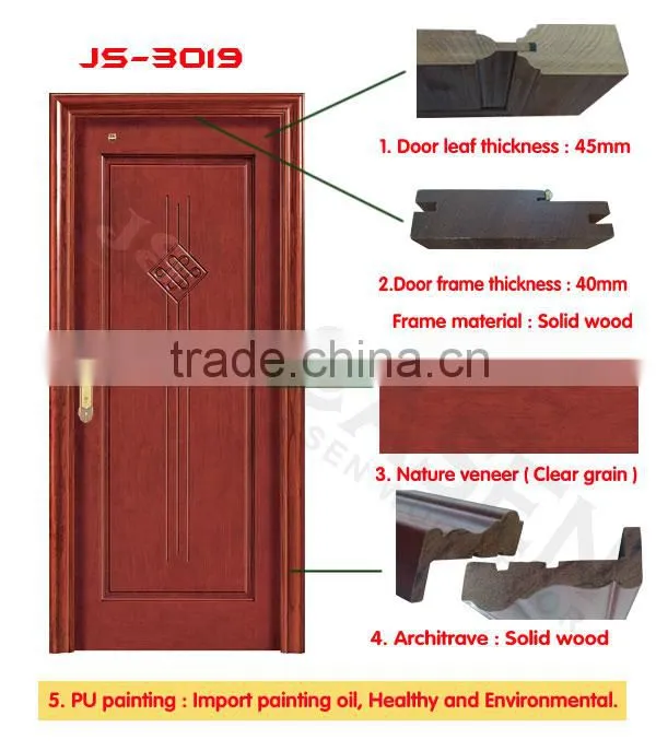 bedroom door designs pictures