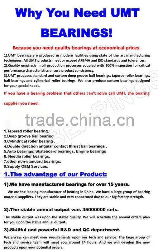 F Pillow Block Bearing UCP307