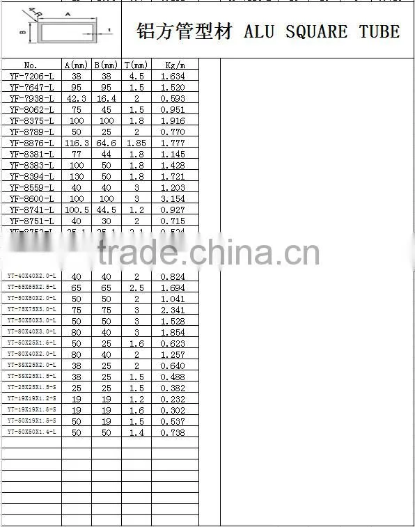 Aluminum Extruded Rectangle Pipes,Tubing 6063,Square Tube Telescoping