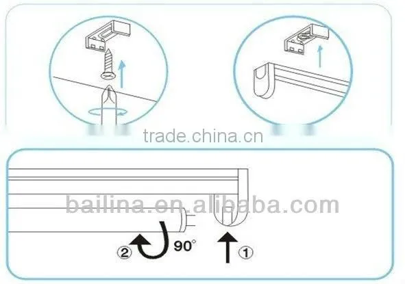Zhongshan HIGH LUMEN T5 FLOURESCENT ENERGY SAVR TUBE LIGHT 28W