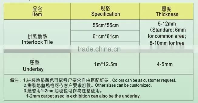 Seamless rubber running track for school