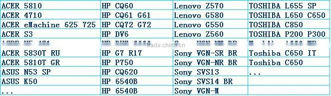 NEW for FUJITSU SIEMENS AMILO LI3710 LI 3710 Esprimo V6535 UK Layout keyboard