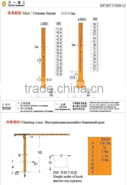 TT7020-12t JOST Type Topless Tower Crane