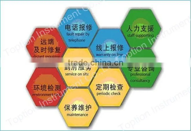 China Ice Making Machine on Boat (1 ton/24h)