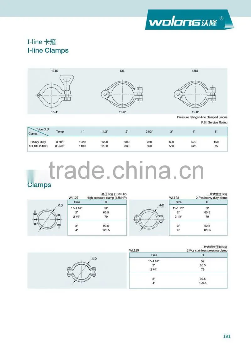 SS304 heavy duty clamps with rubber