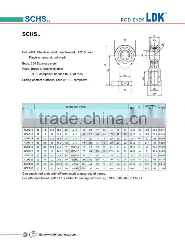 LDK SCHS8 stainless steel rod with ball end
