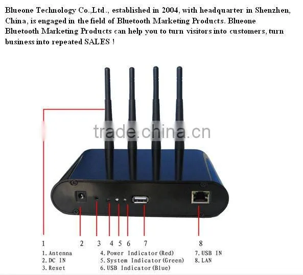 blue tooth transmitter